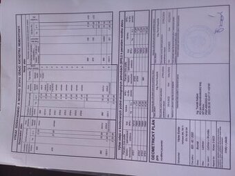 Prodej pozemku 800 m2 v Lichnově u Bruntálu