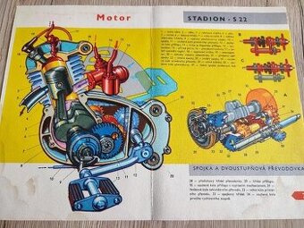 Stadion s22 motor původní org