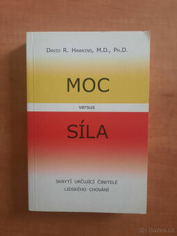 Moc versus síla