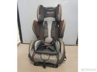 Autosedačka Storchenmuhle 9-36 Kg