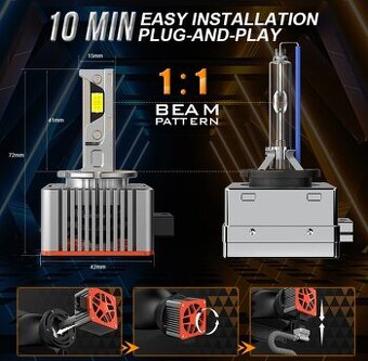 Nové LED žárovky D1S/D2S/D3S 6000K + LED T10 zdarma