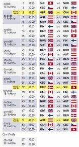 Mistrovství světa IIHF 2024 MS2024 lístky