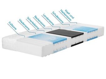 Matrace Beco 140x200cm Nové