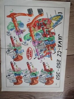 Jawa spojka převodovka