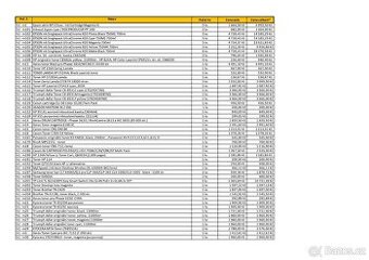 PRODEJ SOUBORU MAJETKU – SPOTŘEBNÍ MATERIÁL