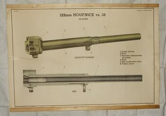Originální výukový plakát ČSLA, 122mm HOUFNICE vz.38.
