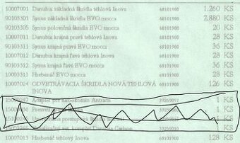Střešní krytina Terran – Nerealizovaná stavba – NOVÁ
