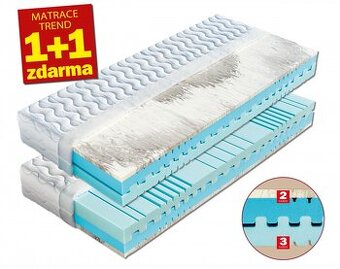 matrace od firmy Dřevočal