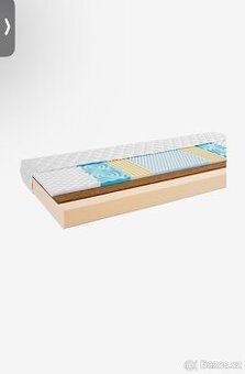 Pěnová matrace 90×200 cm TENLA PF95 DREAMZONE