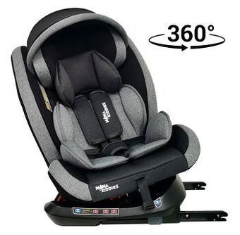 Dětská autosedačka 0-36 kg Isofix