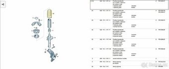Prodám originální přední pružiny Škoda Fabia I a II