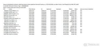 Prodej pohledávek z majetkové podstaty Dlužníka