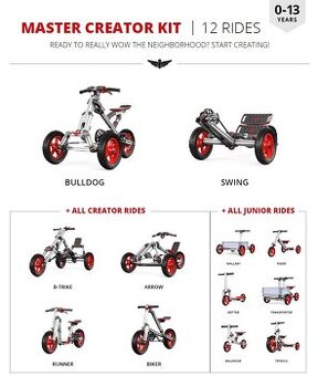 Prodám stavebnici Infento Master Creator + Snow Add-On