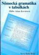 Německá gramatika v tabulkách