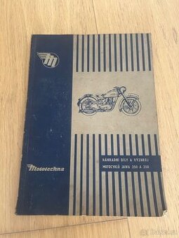Náhradní díly a výzbroj motocyklů jawa 250 a 350