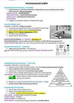 ZSV - SCIO materiály
