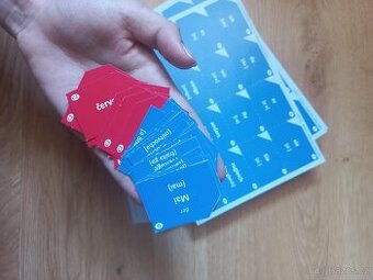 Jazykové kartičky - NJ - Základní slovní zásoba
