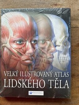 Atlas lidského těla