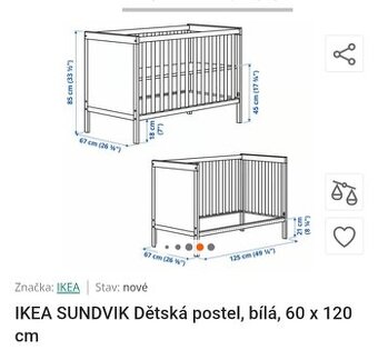 Dětská postýlka ikea s roštem a matrací