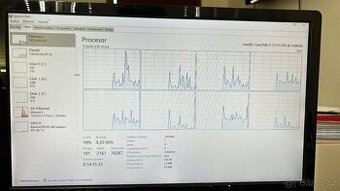 Mid end pc VOLAT PRIPADE ZAJMU