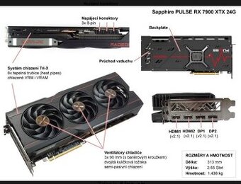 AMD RADEON RX 7900 XTX SAPPHIRE pulse