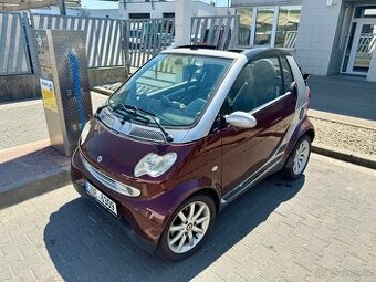 Smart Fortwo 450 Cabrio [Aktuální]