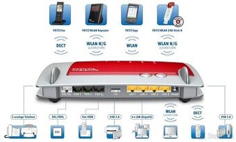 FritzBox 7390 - all-in-one zařízení pro domácí síť