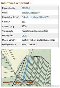 Prodej lesa