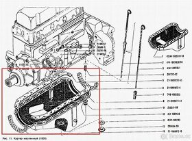 Těsnění vany motoru UAZ - 1