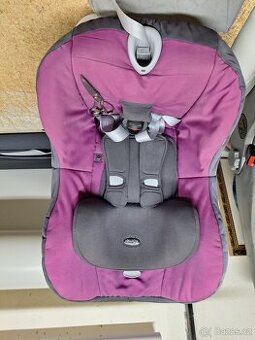 Autosedačka Römer do 18kg