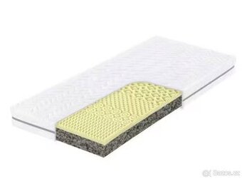 Matrac 180x200