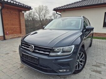 VW Tiguan 1.5Tsi-servis VW-2019-