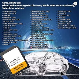 Navigace nejnovější Mapy Volkswagen VW MIB2 EU 2025 - 2026