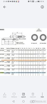 Soukolí diferenciálu Volvo