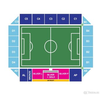 Prodám tři lístky na euro 21 Česko - Německo 15.6.2025