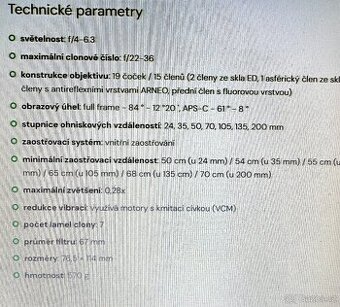 Prodám nikkor z