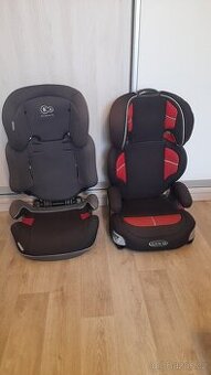 Dětská autosedačka 9-36 kg