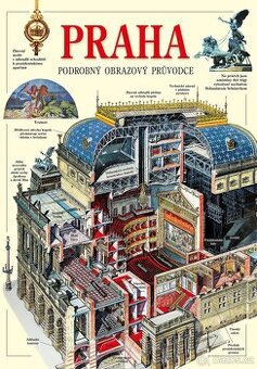 Kniha - PRAHA - podrobný obrazový průvodce