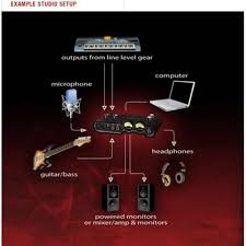 Line 6 Toneport UX2