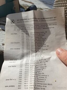 ORIGINAL sifonová láhev