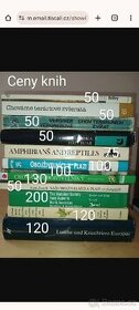 Teraristika a herpetologie pro chovatele - 1