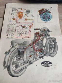 Jawa 350/354 kývačka