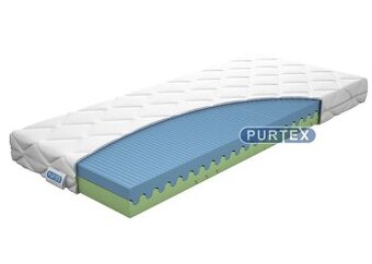 Matrace KERIN 80x200cm