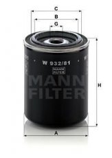 Filtr W 932/81(PH 2850) 2ks