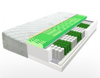 Matrace Zeus Aloe Vera 21 cm / 2ks