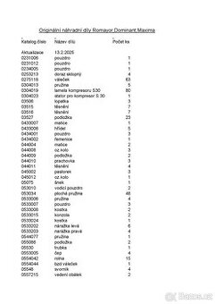 Romayor,Dominant,Polly