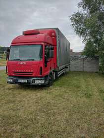 na Iveco eurocargo - prevodovky