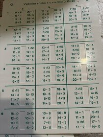 Desky na procvičení matematických příkladů