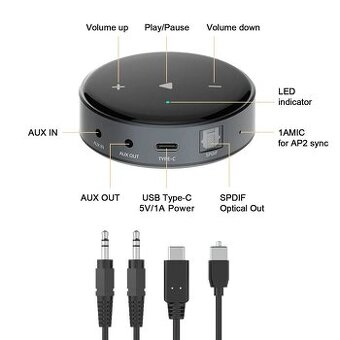 Streamer Wiim Mini