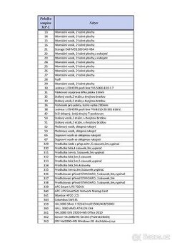 PRODEJ MOVITÉHO MAJETKU Z MAJETKOVÉ PODSTATY - 1